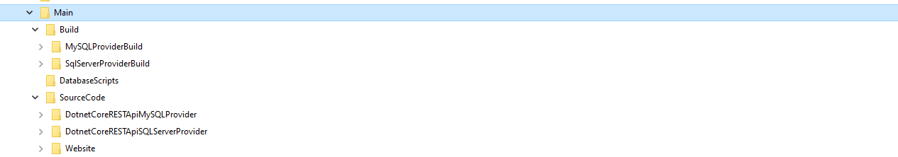 Folder Structure