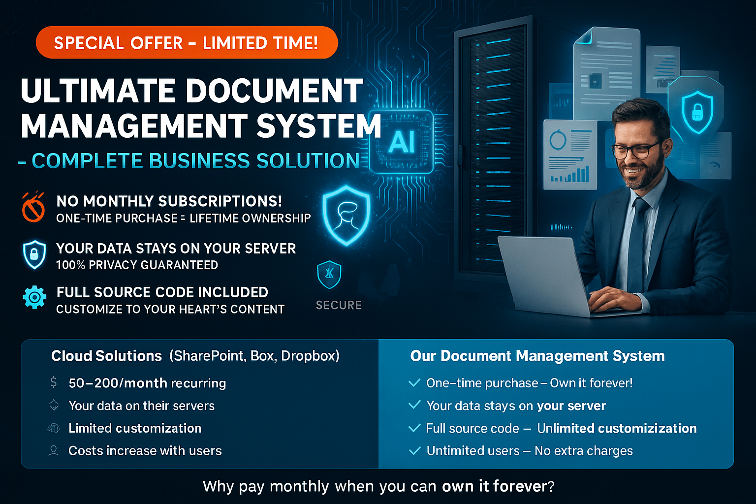 Ultimate Document Management System - Complete Business Solution