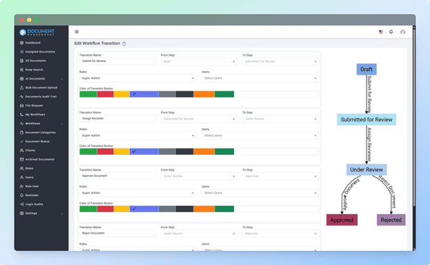 Cloud Storage Integration