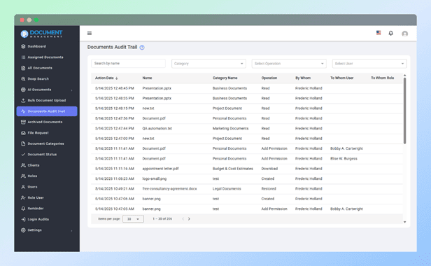 Document Audit Trails