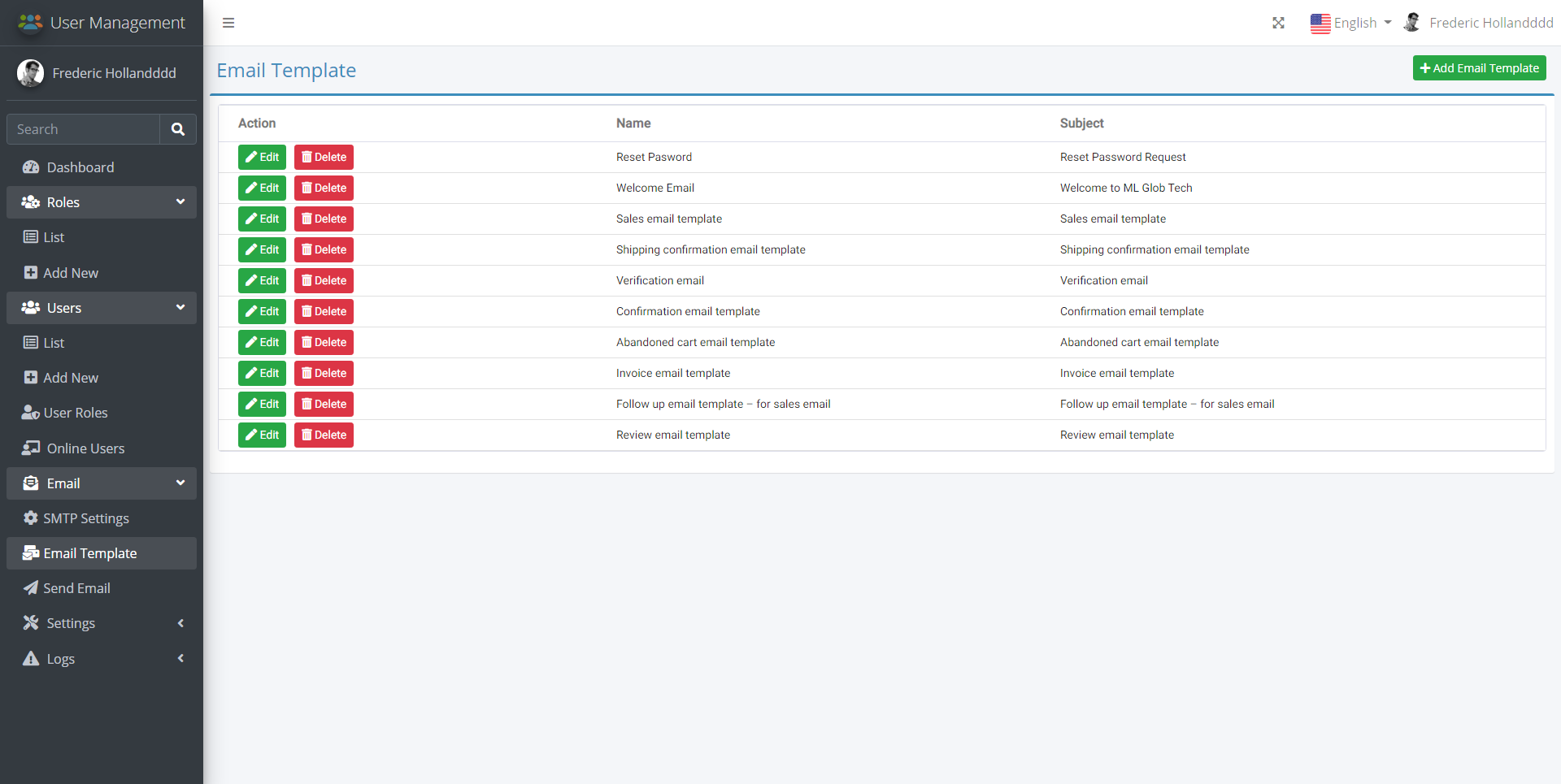Email Template List